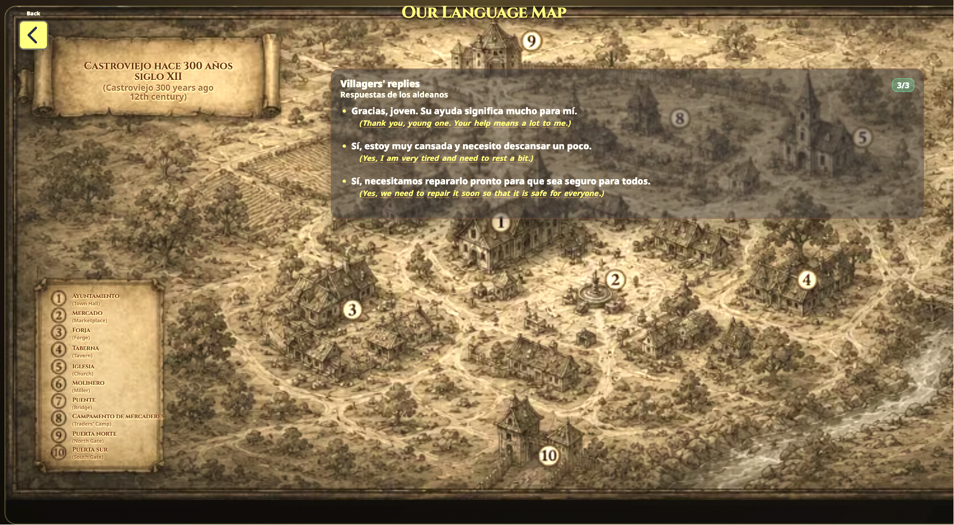 Language map in Fornava